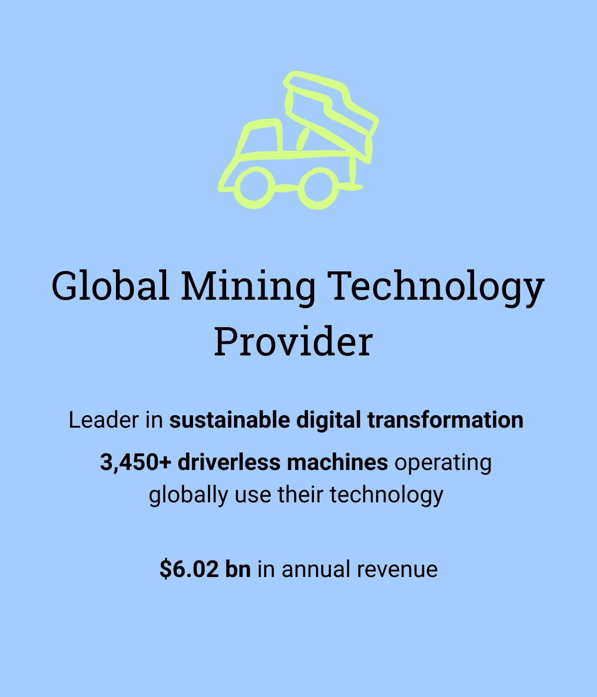 Mining Customer
