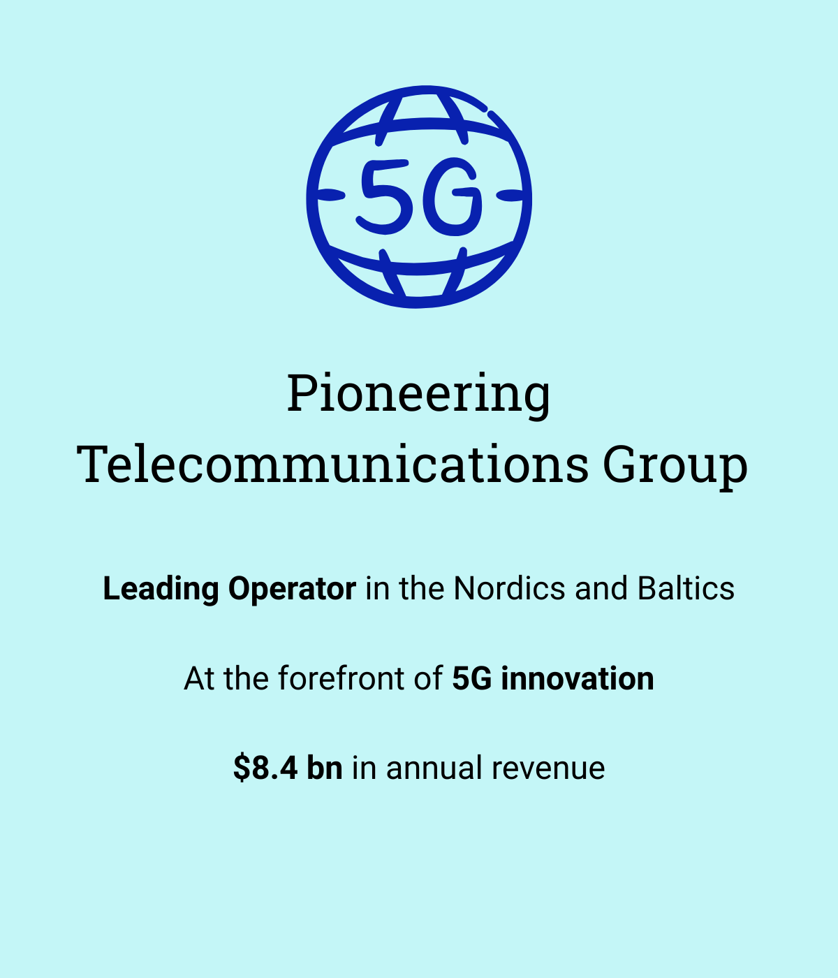 Telecom Customer